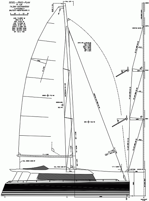 Riggplan 15m Katamaran